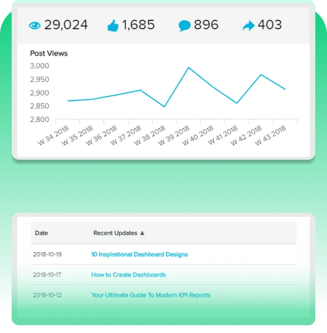 Buy Twitter NFT followers Example
