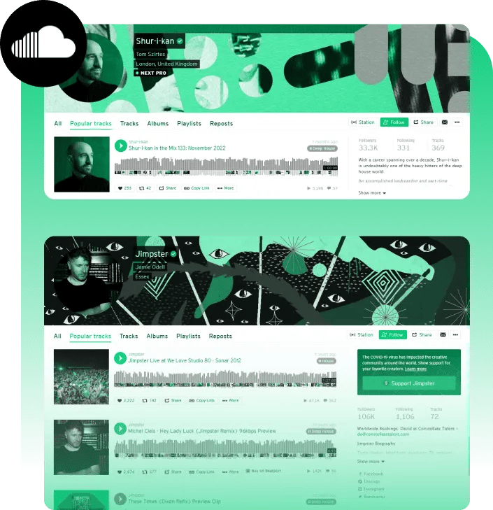 Comprar impresiones Twitter (X)