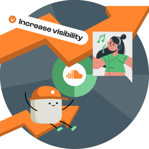Obtenha reproduções gratuitas do soundcloud para aumentar a visibilidade da faixa