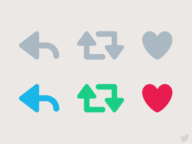 Twitter engagement buttons’ icons