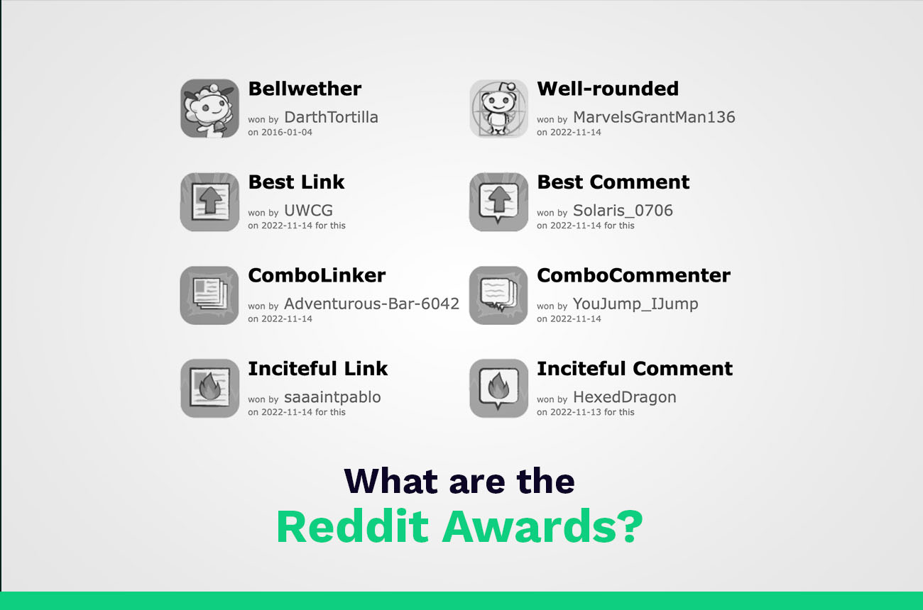 What are the Reddit awards?