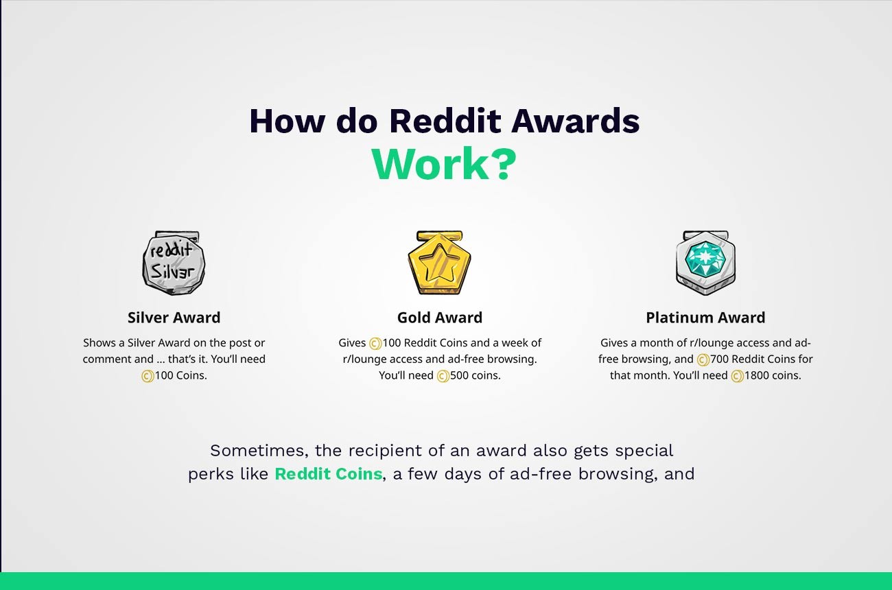 How do Reddit awards work?