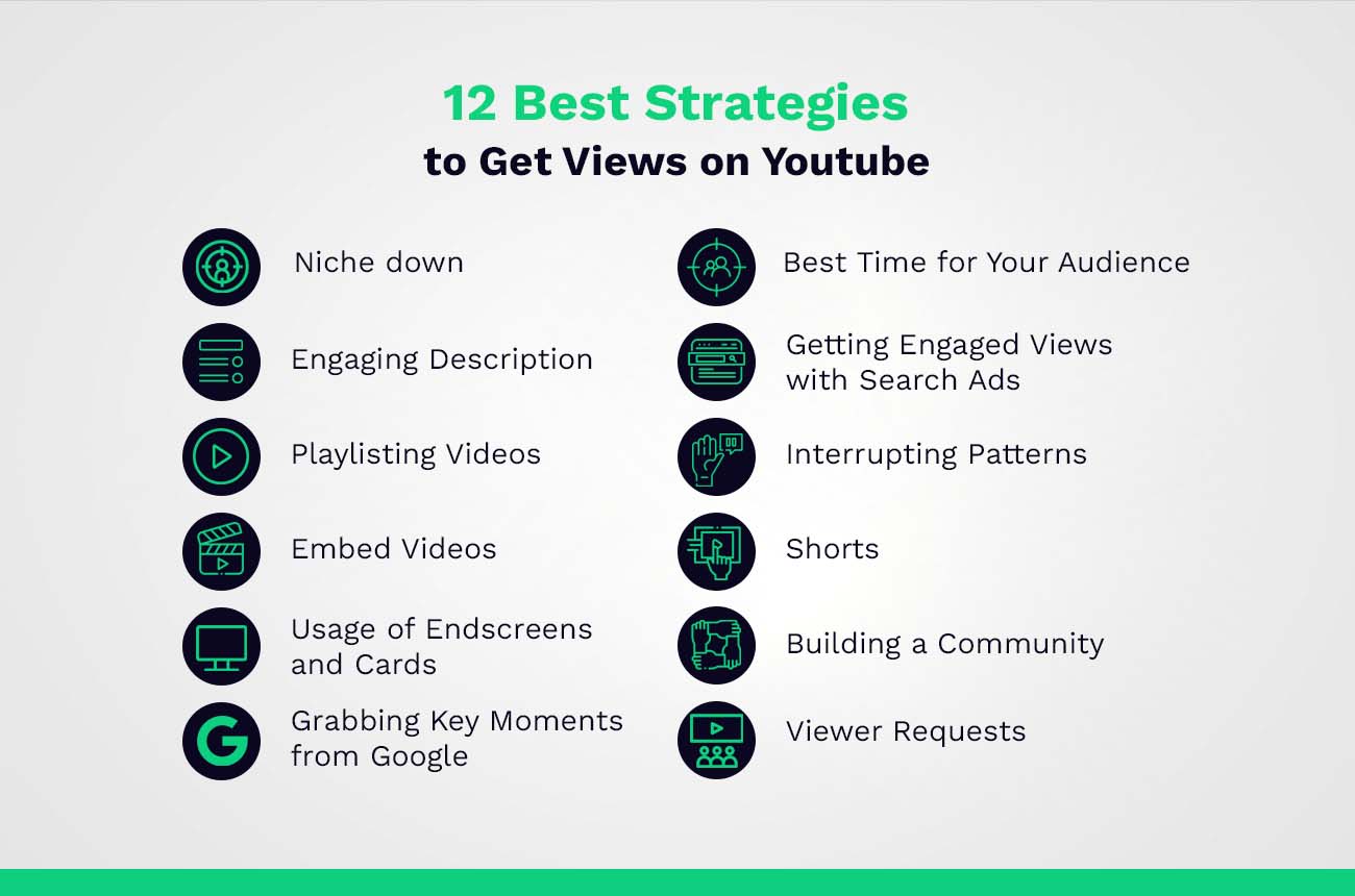 strategies for more youtube views
