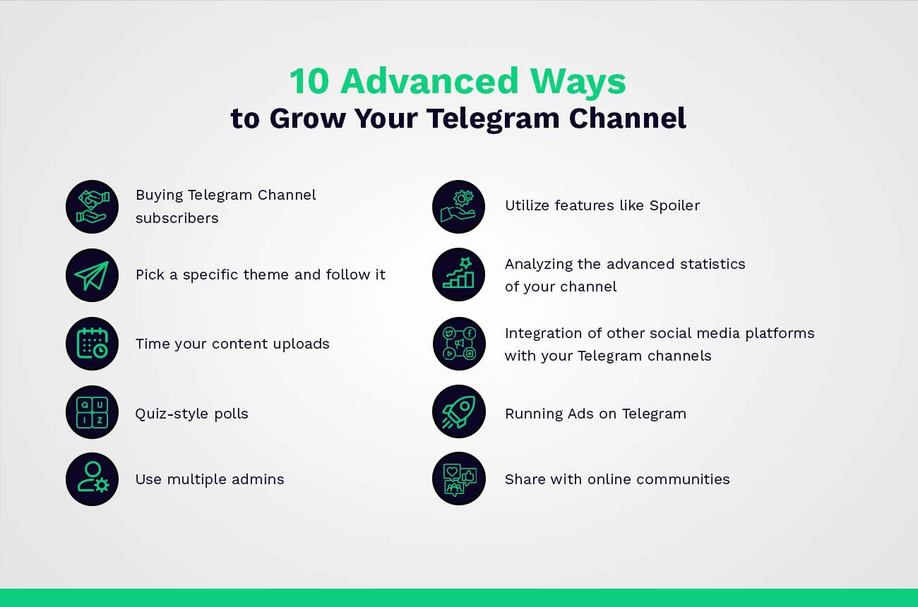 10 tips to grow your telegram channel
