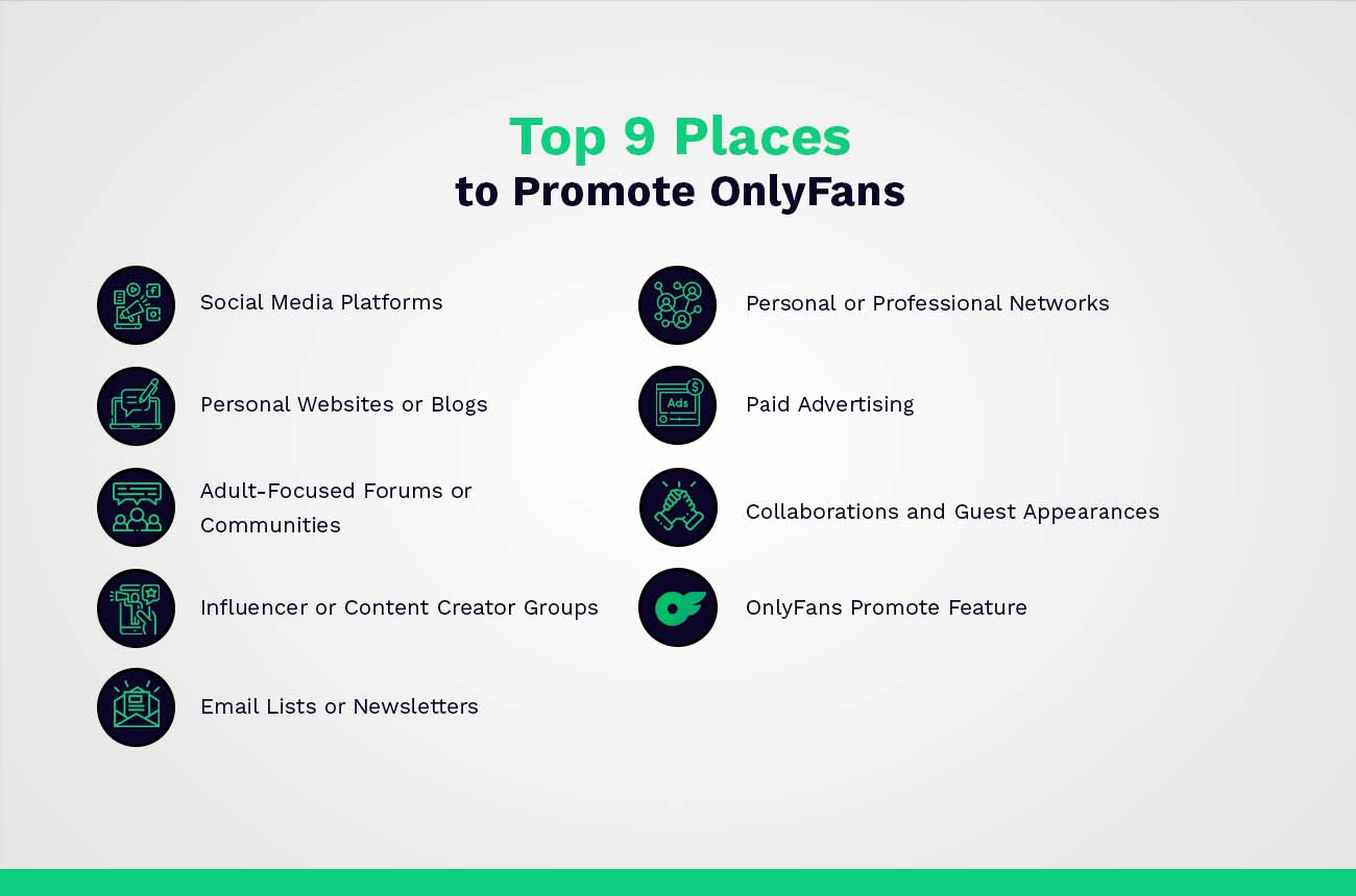 where to promote onlyfans