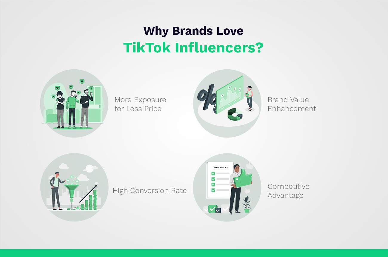 brands love tiktok influencers