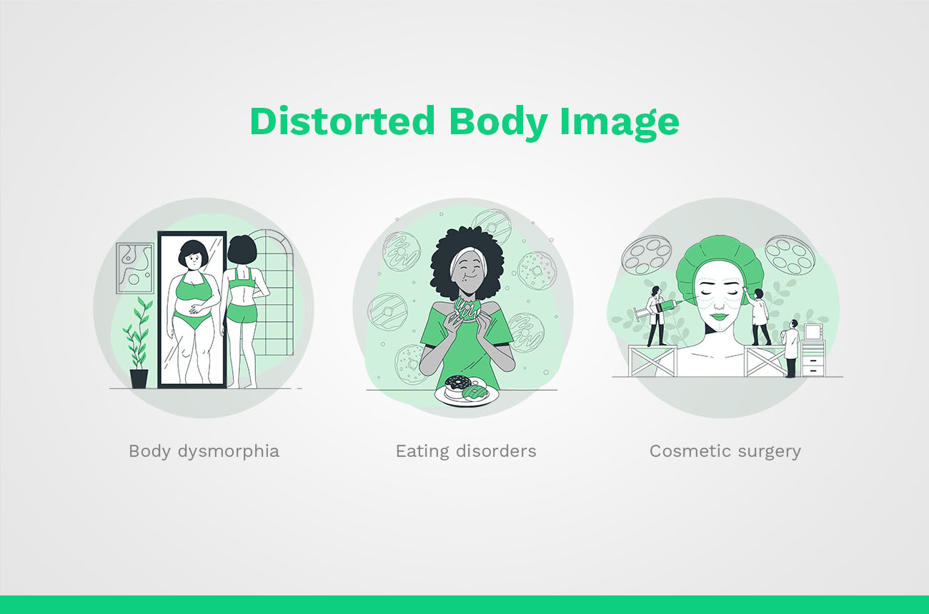 distorted body image social media