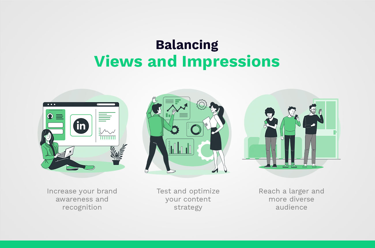 balance LinkedIn views and impressions