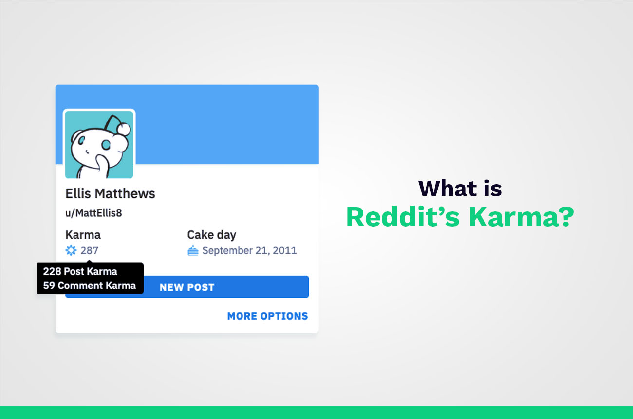 what is reddit karma