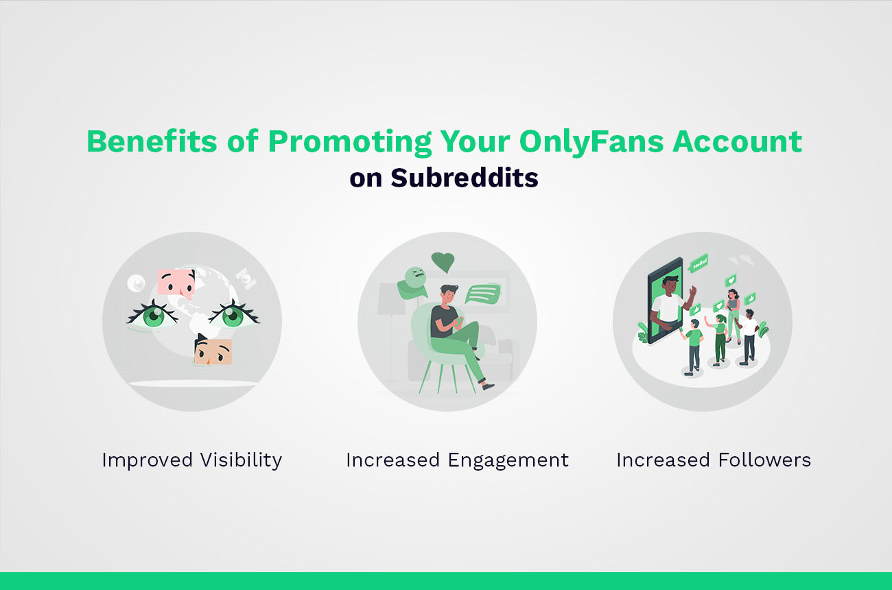 benefits of promoting subreddits on onlyfans