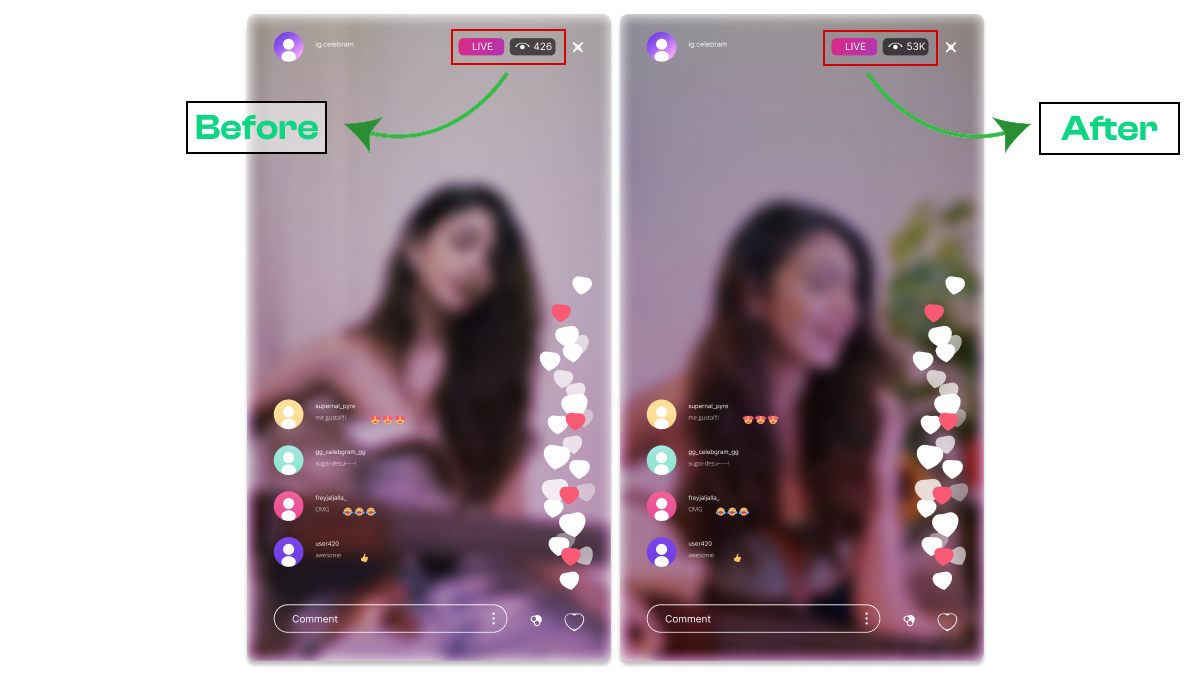 Case Study 2: Musician Got Traction with Instagram Live Views