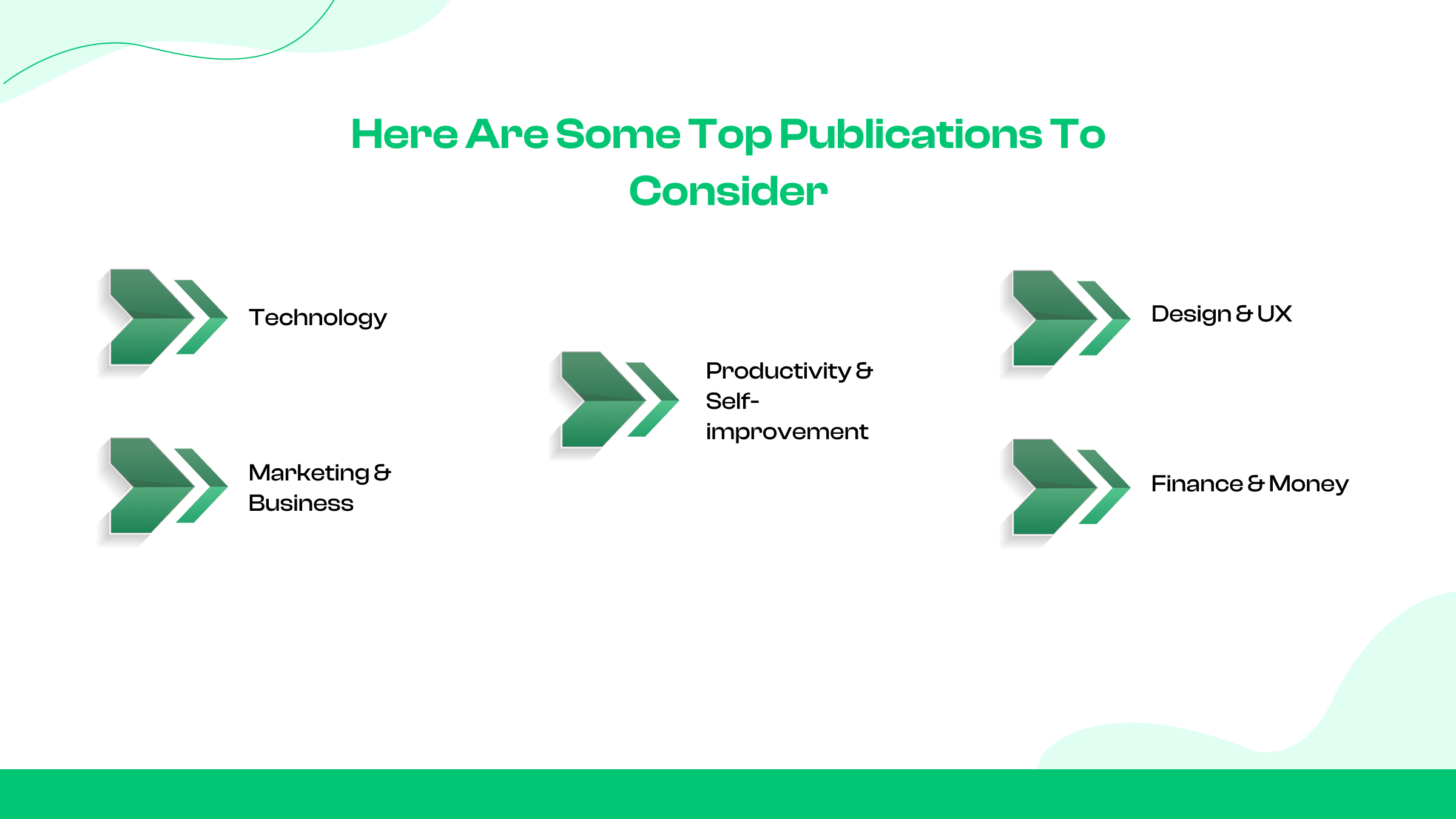 Here are some top publications to consider