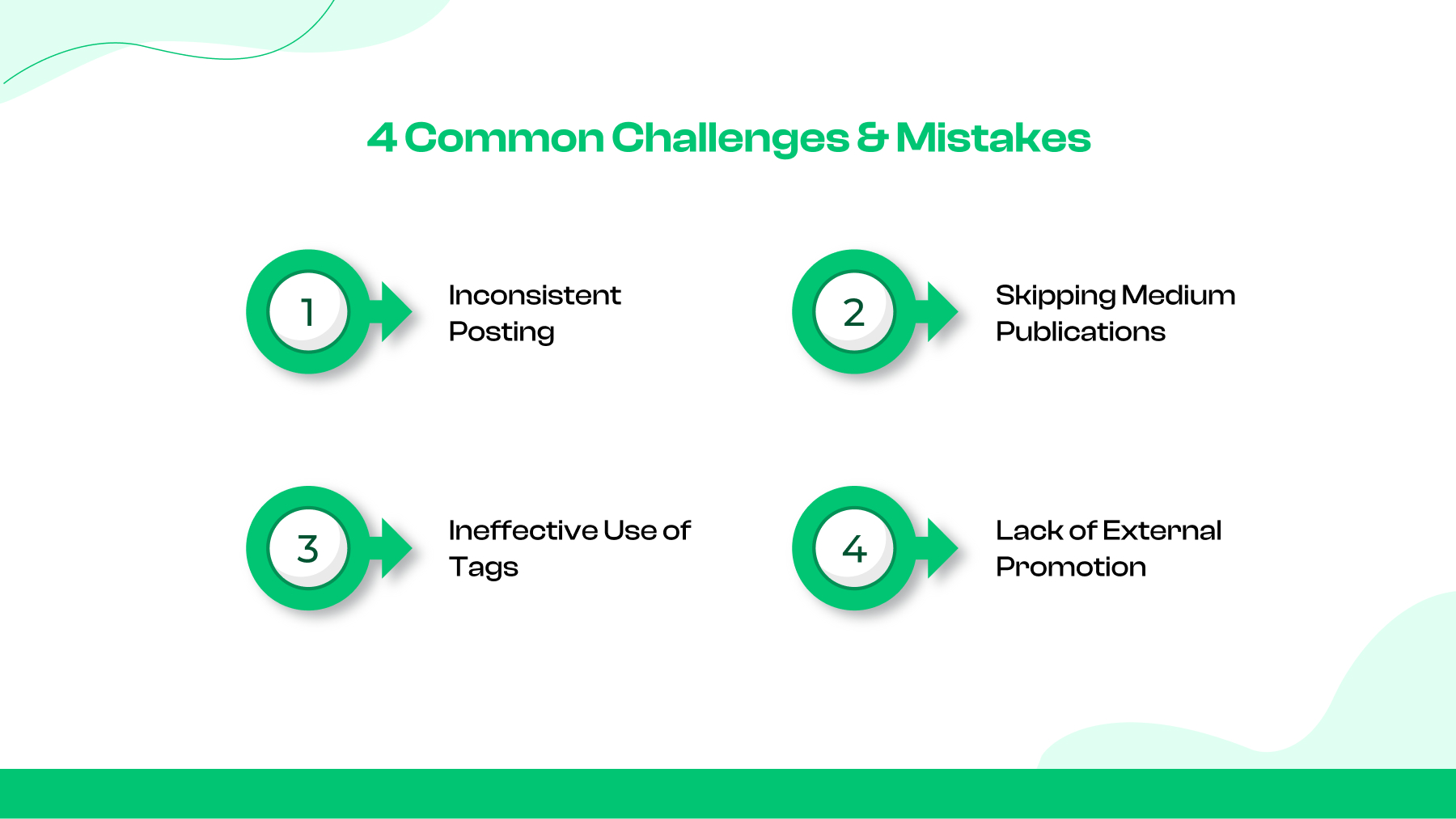 4 Common Challenges & Mistakes