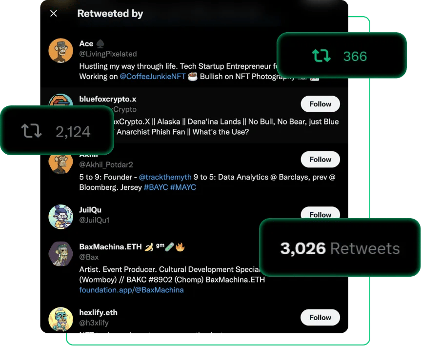 How SocialPlug NFT followers look like when buying Twitter nft automatic engagement