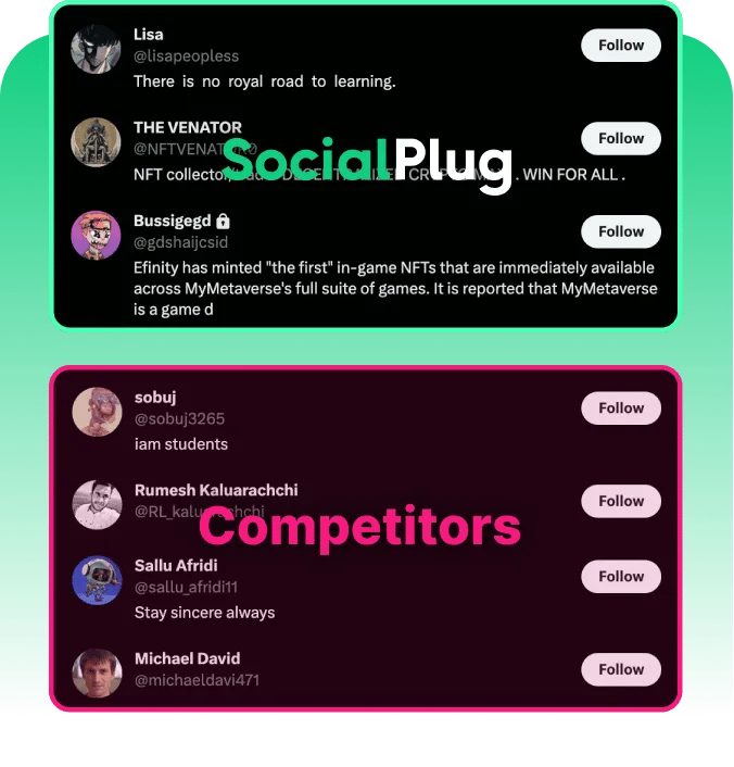 Twitter NFT Likes quality