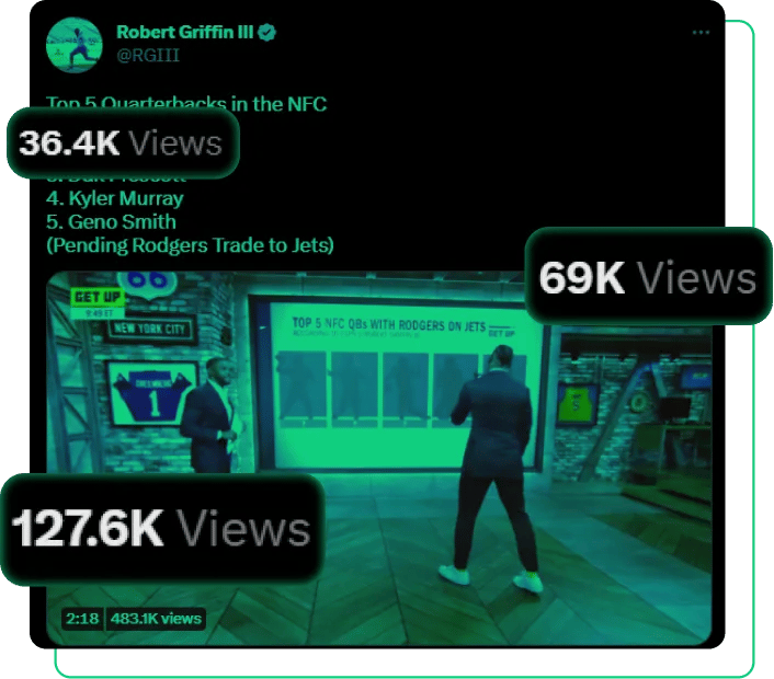 How to see Twitter Views