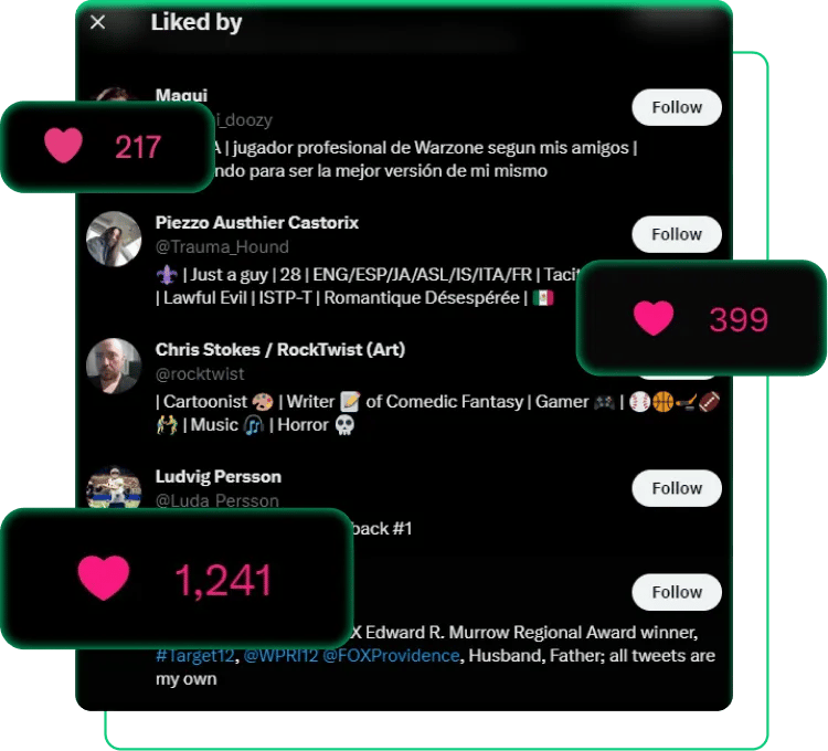 Quem deve comprar curtidas no Twitter