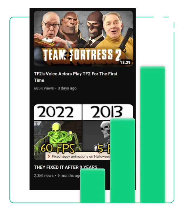 Buy Instant Youtube Views