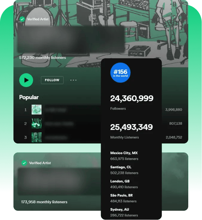 Comprar seguidores do Spotify outros serviços