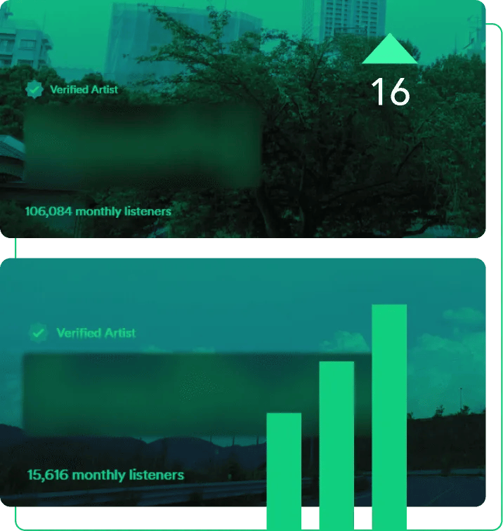 Spotify Plays Socialplug increase visibility
