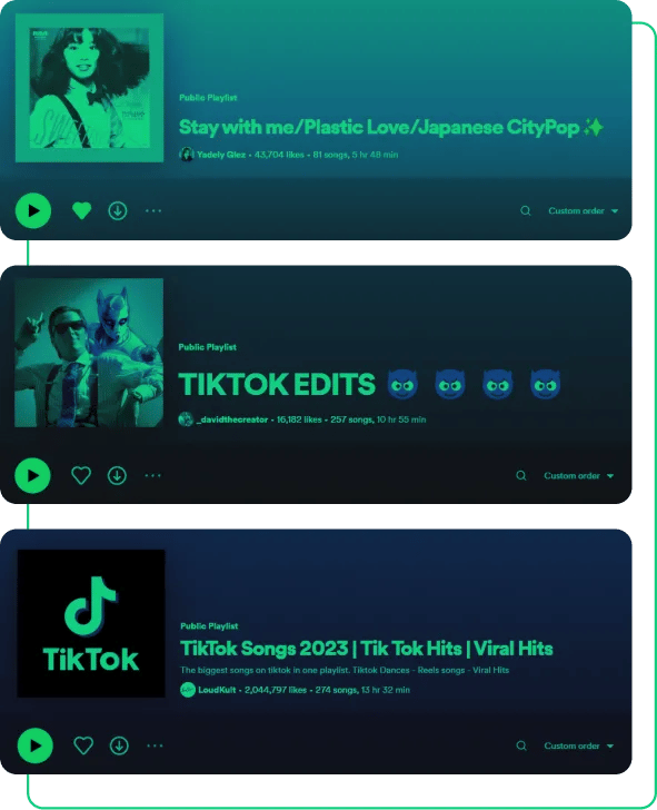 Spotify Playlist followers Socialplug why to buy