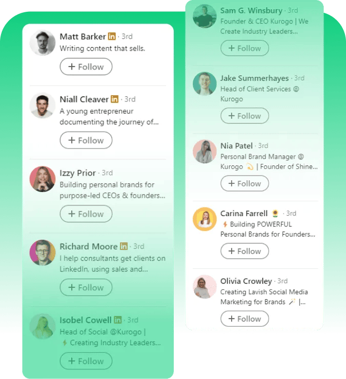 Entrega inmediata: Comprar seguidores LinkedIn ahora