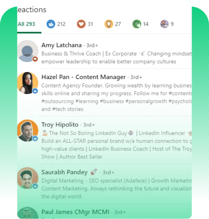 Seguidores da NFT no Twitter