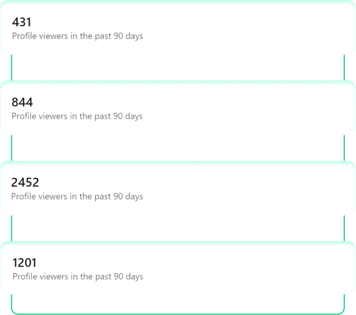 Benefícios a serem considerados ao comprar visualizações do LinkedIn no SocialPlug