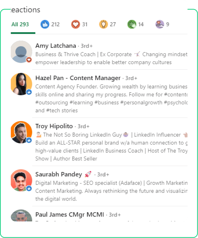 Classifique seu conteúdo mais alto com mais visualizações