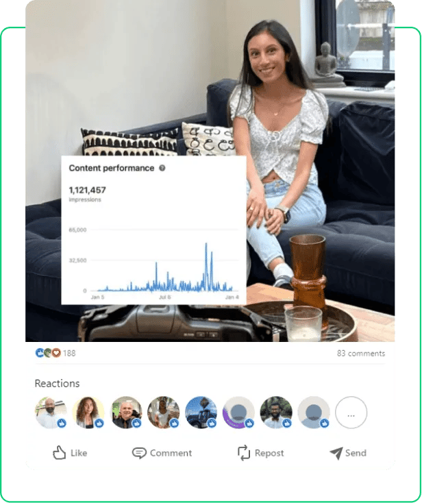 How SocialPlug NFT followers look like when buying Twitter nft automatic engagement