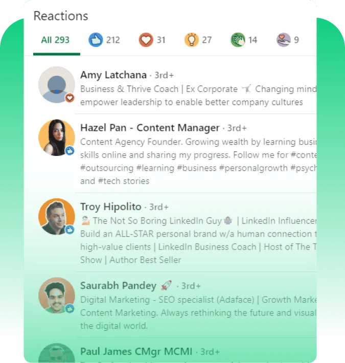 Twitter NFT followers