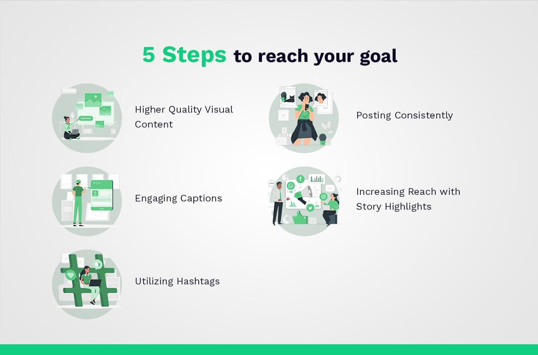 get more instagram story views