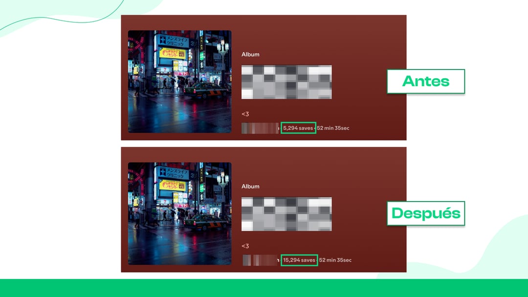  Semana 4: Asegurar el crecimiento a largo plazo