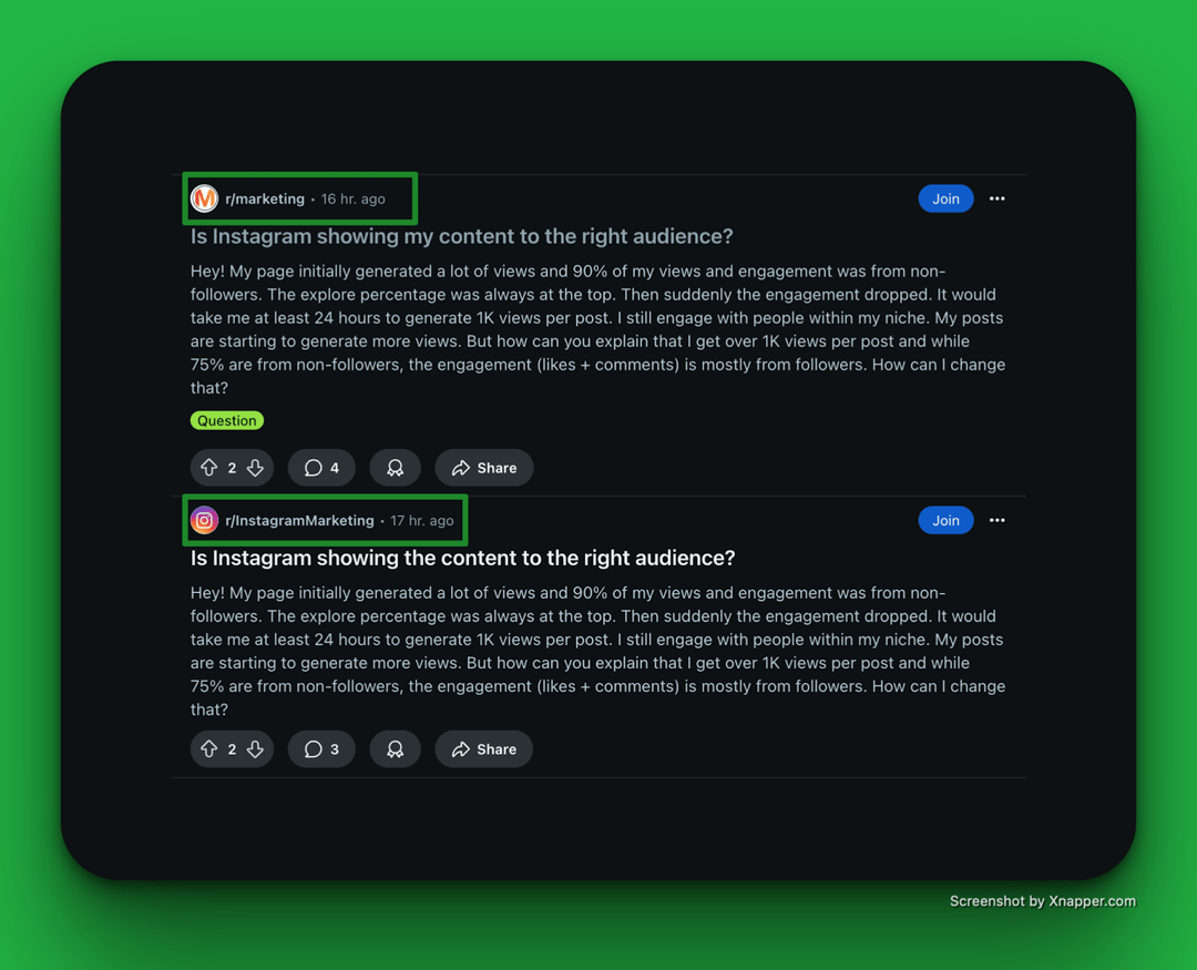 Cross-Promotion Across Subreddits