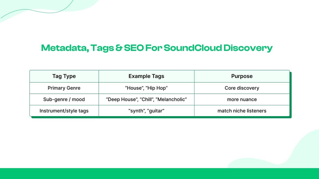 Use “Buy / external link” buttons smartly  