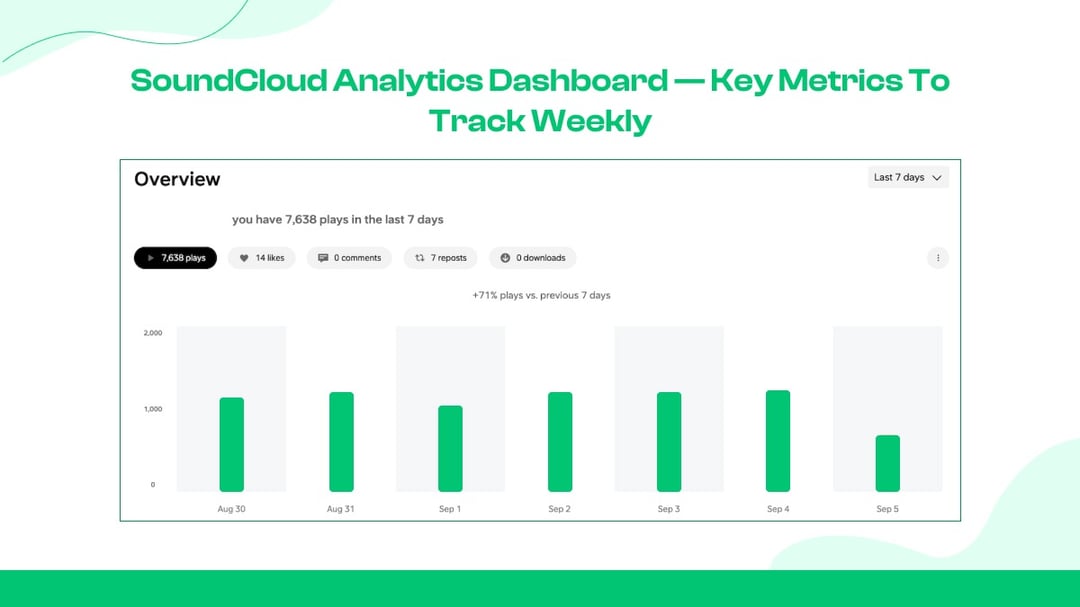 Key metrics to watch  