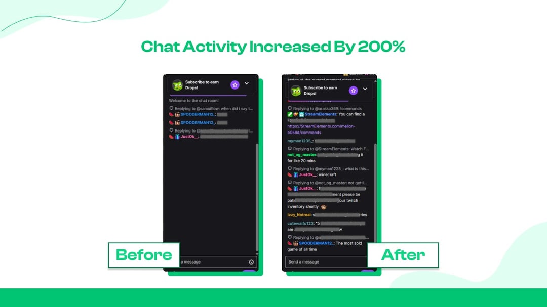 Week 3: Establishing a Real Audience