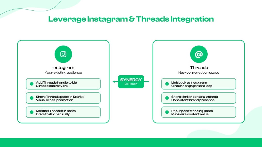 Optimize Your Threads Profile for Discovery