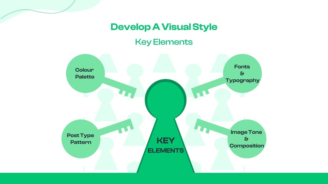 Develop a Visual Style