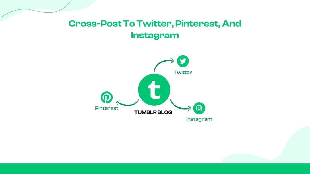 Cross-Post to Twitter, Pinterest, and Instagram