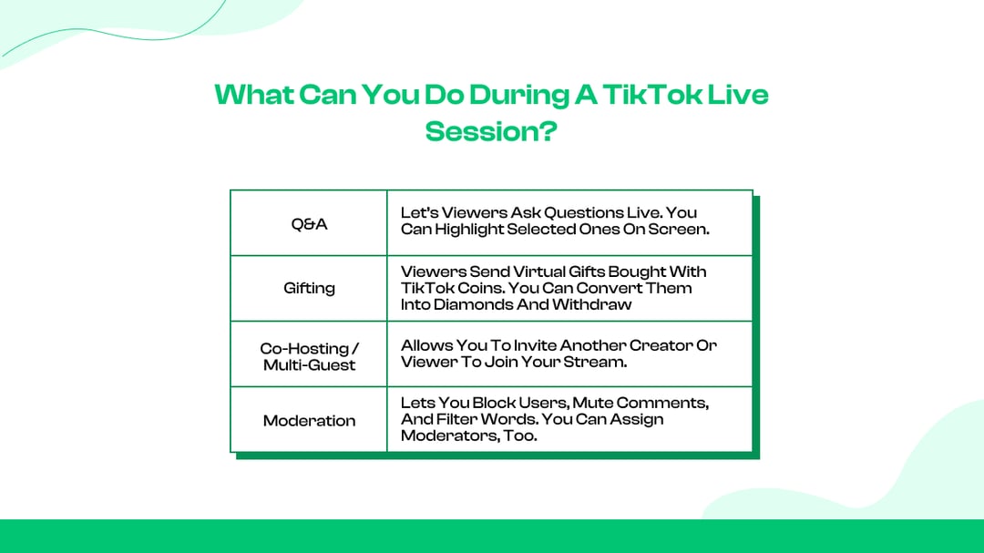 What Can You Do During a TikTok Live Session?