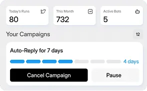 Full Campaign Control