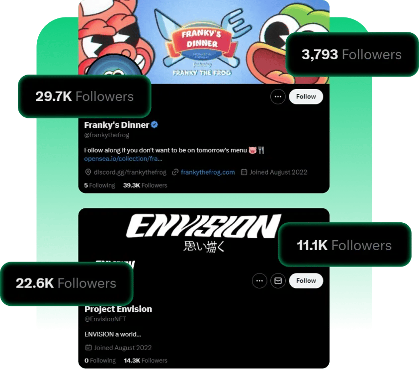 Twitter Followers = Social Proof