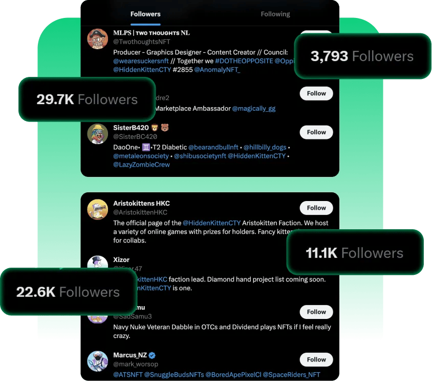Buy NFT Followers