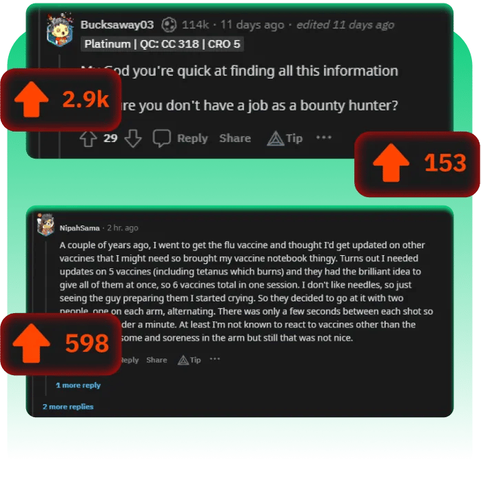 Advantages of Buying Upvotes