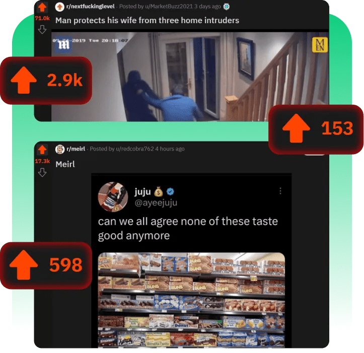 How Many Upvotes Should I Buy?