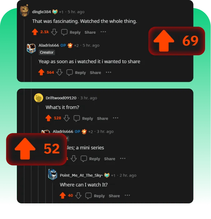 Are Upvotes Similar to "Likes"?