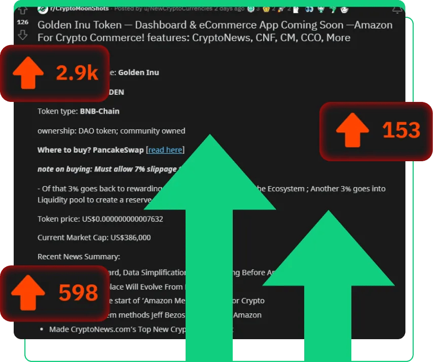 Impulse su negocio con Votos positivos de Reddit
