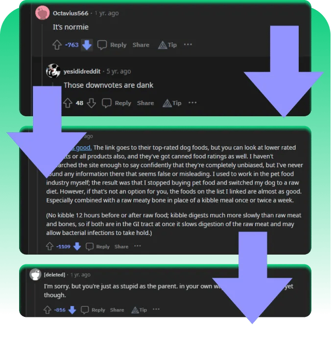 Vote en contra de cualquiera Comentar o publicar