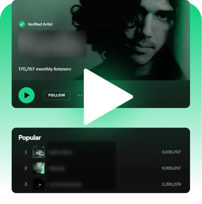 What Are Spotify Monthly Listeners?
